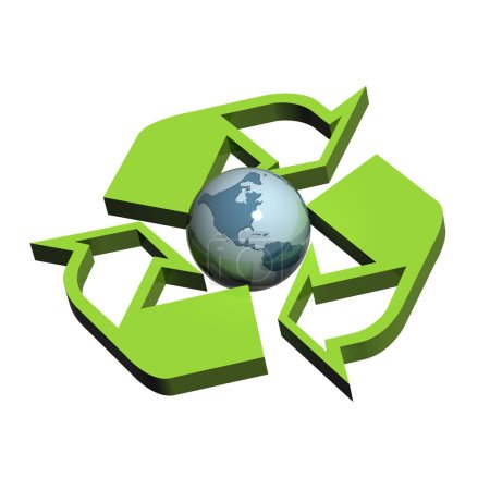 Economie circulaire